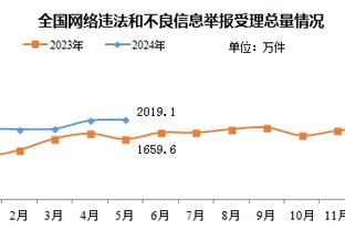 殳海：今天是尼克斯不幸的夜晚 是现代篮球对锡伯杜式防守的轰击